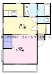 コージーコーナー223の物件間取画像